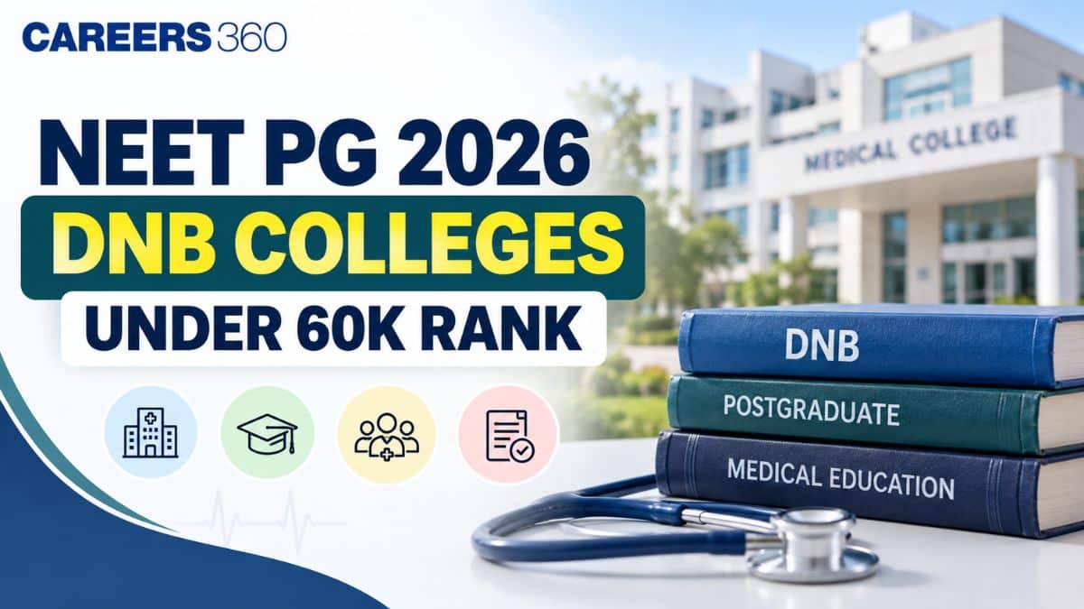 NEET PG 2026 DNB Colleges Under 60K Rank: Category and College-Wise Seats